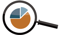 Career Oriented Category
